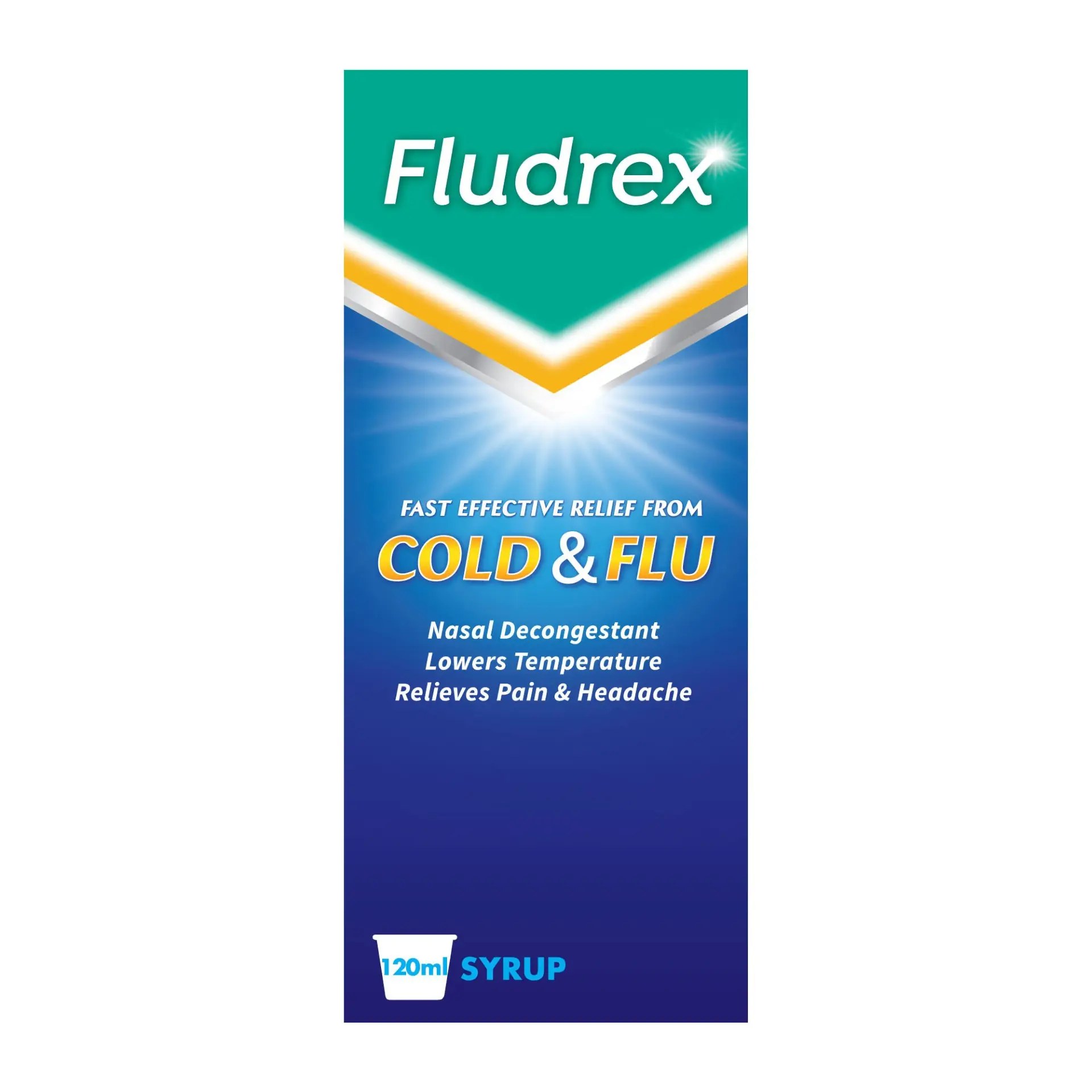Fludrex Syp
